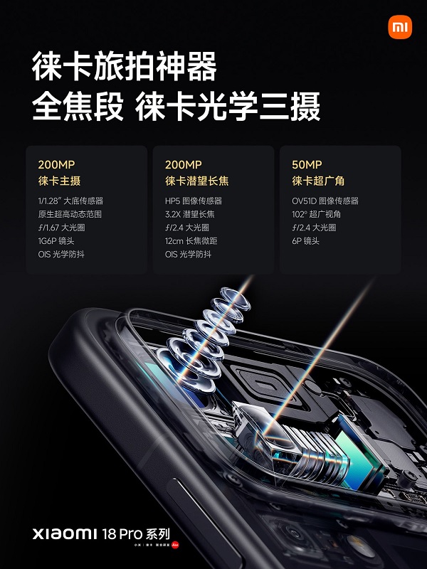 Xiaomi 18 Pro Series sở hữu hai camera Leica có độ phân giải 200MP