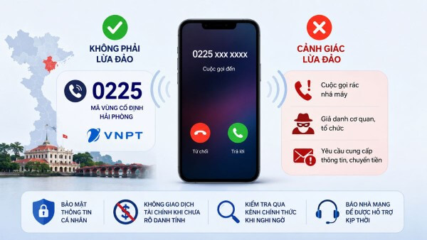 Đầu số 0225 không phải là số điện thoại lừa đảo