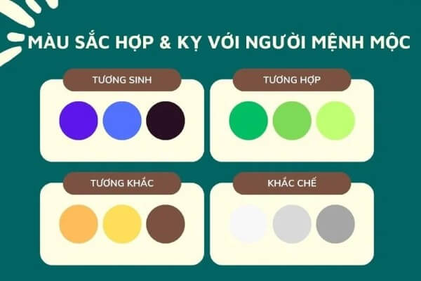 Những màu tương sinh với người sinh năm 2003 