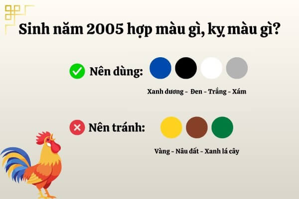 Những màu sắc tương sinh với người sinh năm 2005