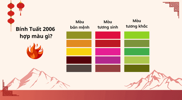 Những màu hợp với người sinh năm 2006
