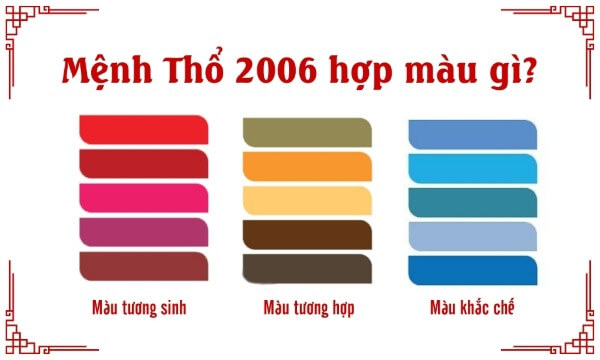 Những ý nghĩa màu sắc hợp mệnh Thổ của tuổi Bính Tuất