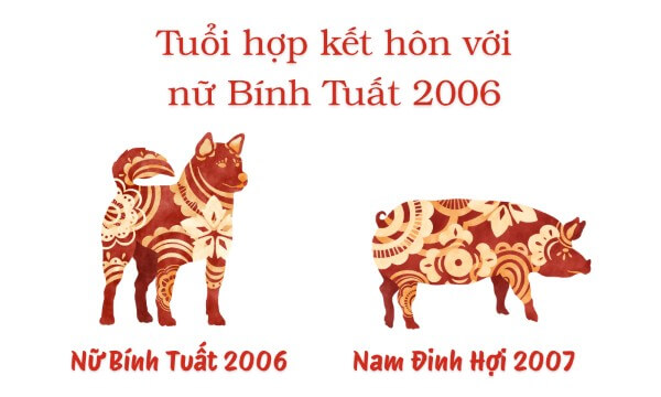 Những tuổi hợp vs người sinh năm 2006
