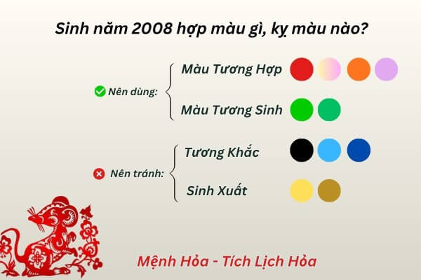 Những màu xung khắc với người sinh năm 2008 