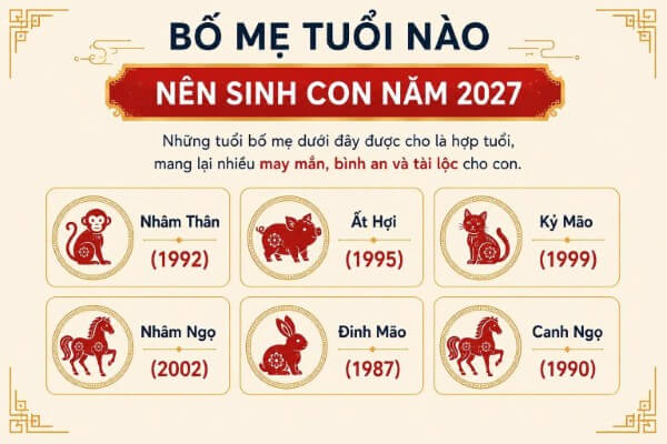 Xem những bố mẹ tuổi nào thì nên sinh con năm 2027