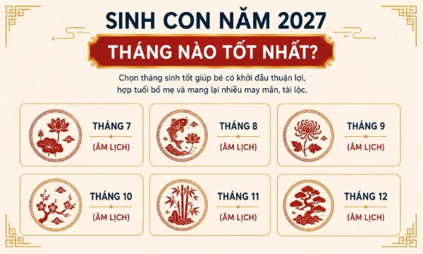 Xem tháng tốt để sinh con năm 2027