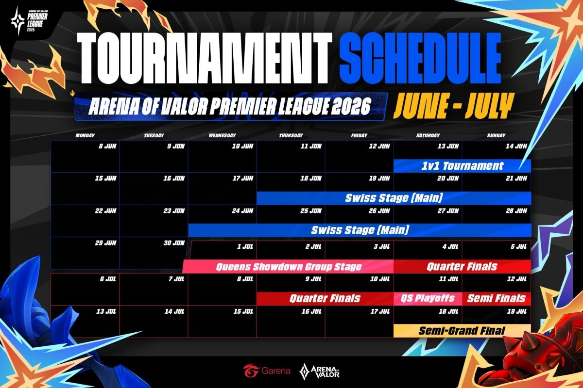 APL 2026 đi qua Swiss Stage và playoffs trước khi khép lại bằng trận chung kết tổng ngày 19/07