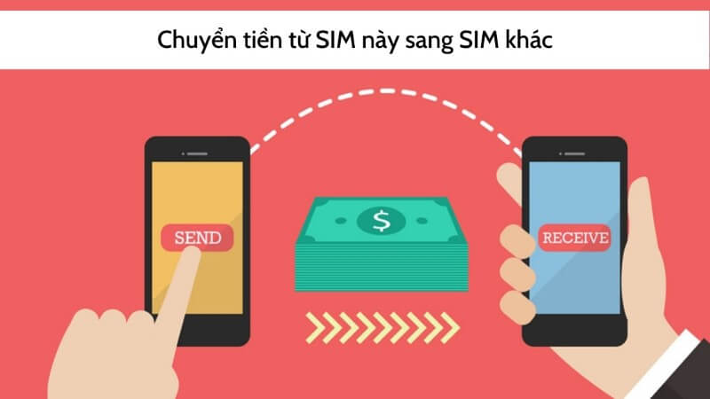 Việc chuyển tiền từ sim này sang sim khác có thể thực hiện với nhiều nhà mạng