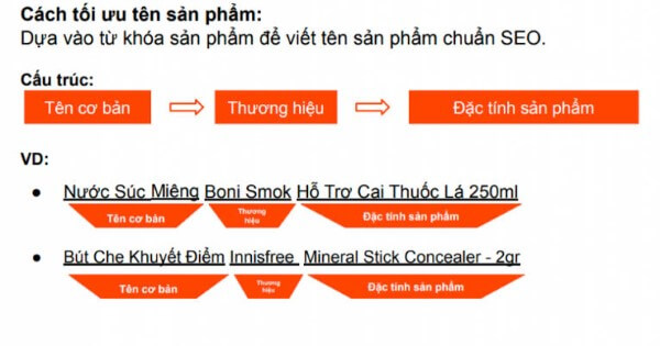 Tham khảo công thức đặt tên Shopee đơn giản và hiệu quả