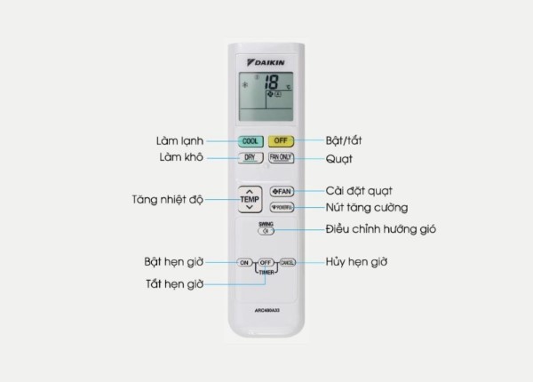 Remote Daikin thế hệ mới với các nút điều khiển được thiết kế trực quan hơn
