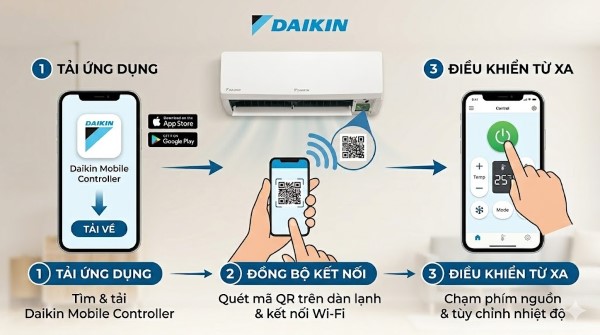 Các bước điều khiển điều hoà Daikin bằng điện thoại