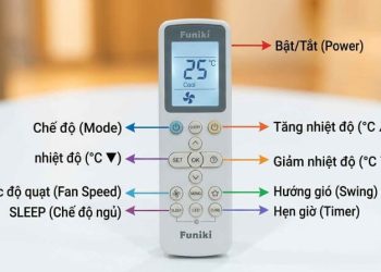 Cách sử dụng điều khiển điều hòa Funiki 2 chiều chi tiết, dễ hiểu