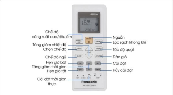Cách sử dụng các nút chức năng trên điều khiển điều hòa 2 chiều Panasonic