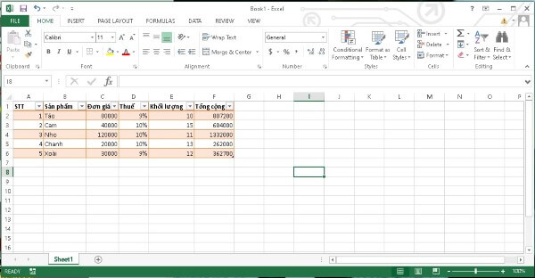 Mở nhóm công cụ Table Design và tùy chọn cách hiển thị mong muốn