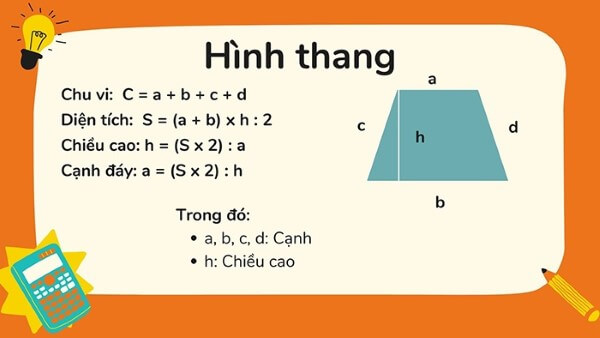 Nhận biết cách tính chu vi và diện tích hình thang