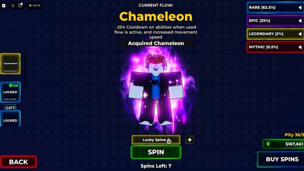 Chức năng của Spin và phần thưởng