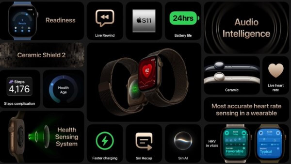 Đánh giá hiệu năng Apple Watch Series 12 với chip Apple S11