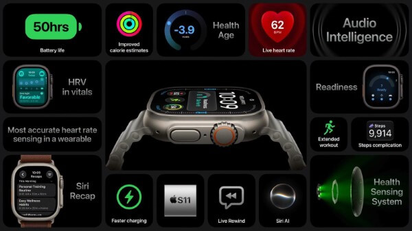 Đánh giá hiệu năng mạnh chip Apple S11 trên Apple Watch Ultra 4
