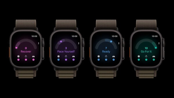 Những lý do nên nâng cấp lên Apple Watch Ultra 4