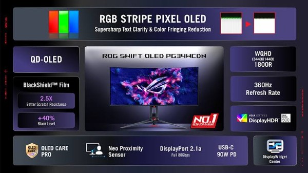 Những lý do nên mua màn hình Asus ROG Swift OLED