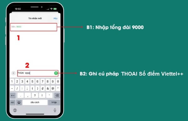 Nhập cú pháp: THOAI [số điểm] gửi 9000