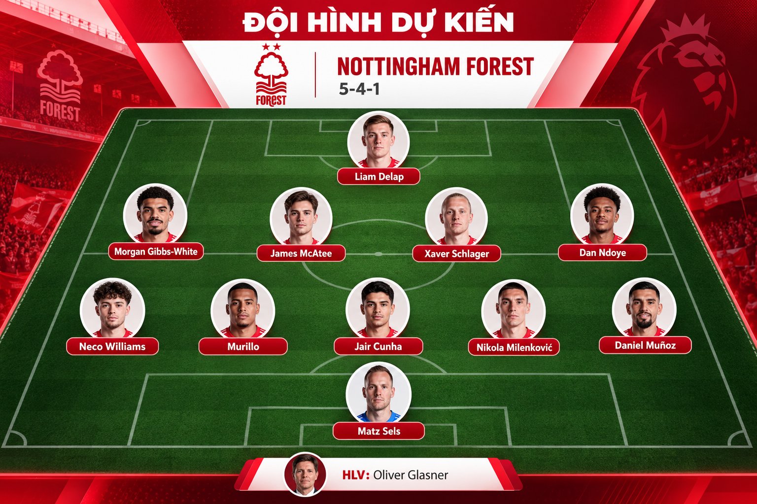 Đội hình minh họa theo danh sách FootballDream. Vị trí từng cầu thủ có thể được điều chỉnh khi ra sân.