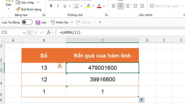 Một số lưu ý khi nhập giá trị cho hàm GAMMA