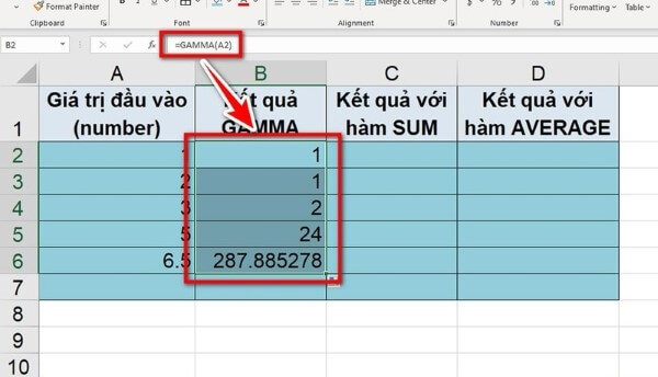 Nhập công thức: =GAMMA(A2)