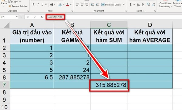 Nhập công thức: =SUM(B2:B6)