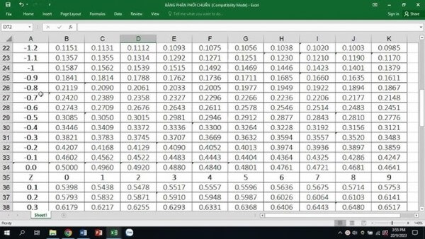 Một số lưu ý khi sử dụng hàm GAUSS trong Excel