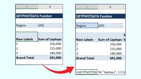 Nhập công thức: =GETPIVOTDATA("laptop",$J$4)