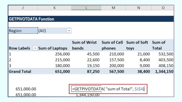 Nhập công thức: =GETPIVOTDATA("Sum of Total",$J$4)