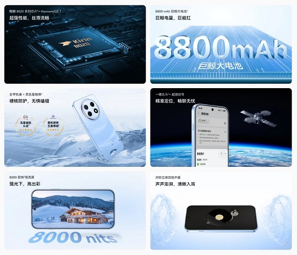 Các tính năng nổi bật của Huawei Enjoy 100 Pro Max