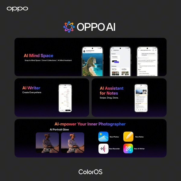 Hệ điều hành ColorOS 16 (Android 16) với nhiều tính năng AI