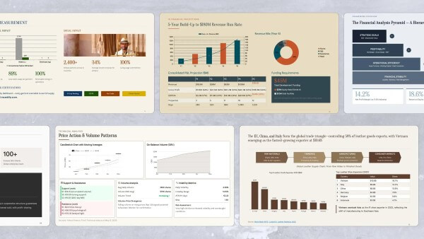Những lý do nên sử dụng Kimi AI để tạo PowerPoint