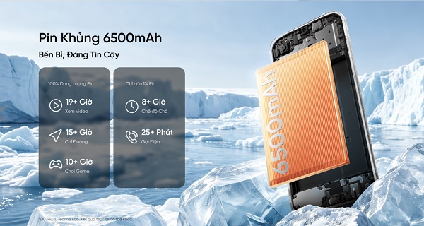 Sản phẩm được trang bị viên pin dung lượng 6.500 mAh