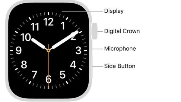 Sản phẩm Apple Watch Series 3 sản xuất năm nào?