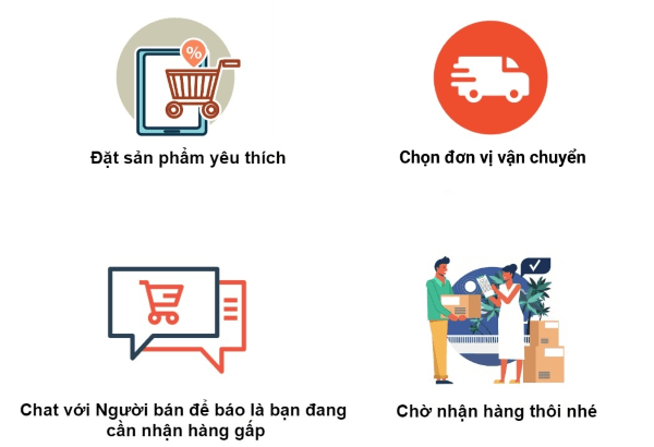 Kiểm tra lại sản phẩm và thông tin đặt hàng