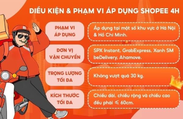Những quy định và chính sách về ship hỏa tốc của Shopee