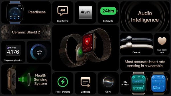 Apple Watch Series 12 sử dụng chip xử lý S11