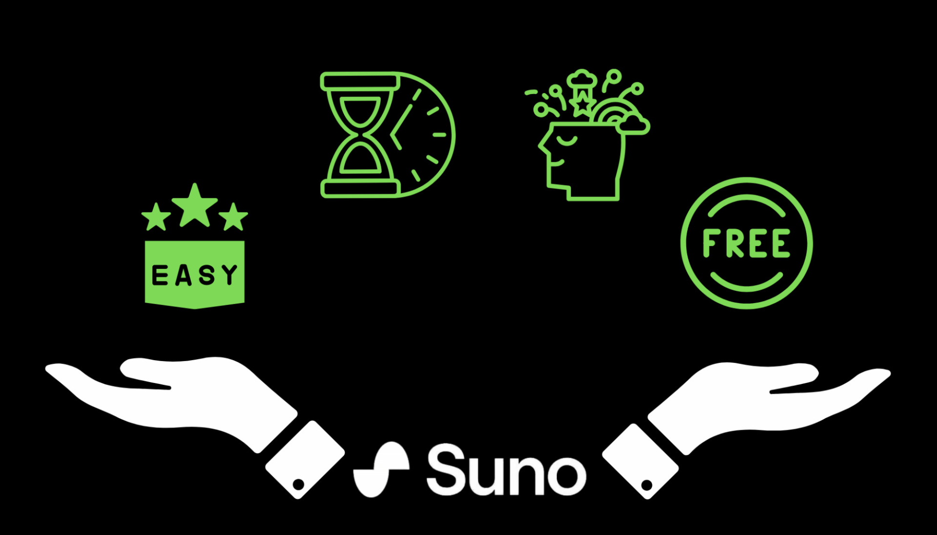 Suno AI sở hữu nhiều ưu điểm vượt trội