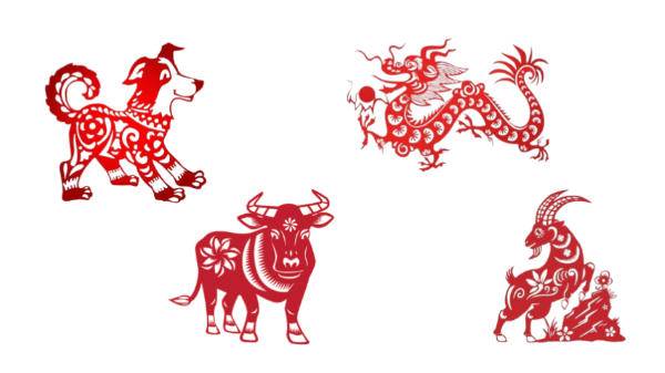 Tứ hành dùng để mô tả những nhóm địa chi có mối quan hệ xung khắc