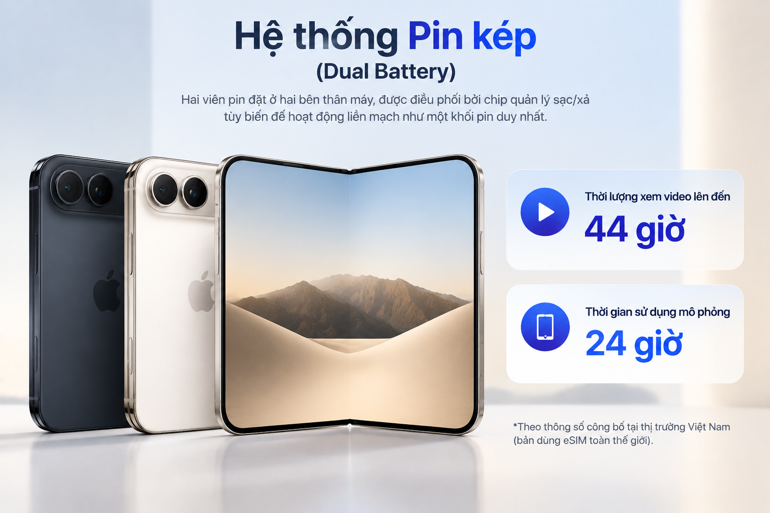 Thời lượng xem video trên iPhone Duo lên đến 44 giờ
