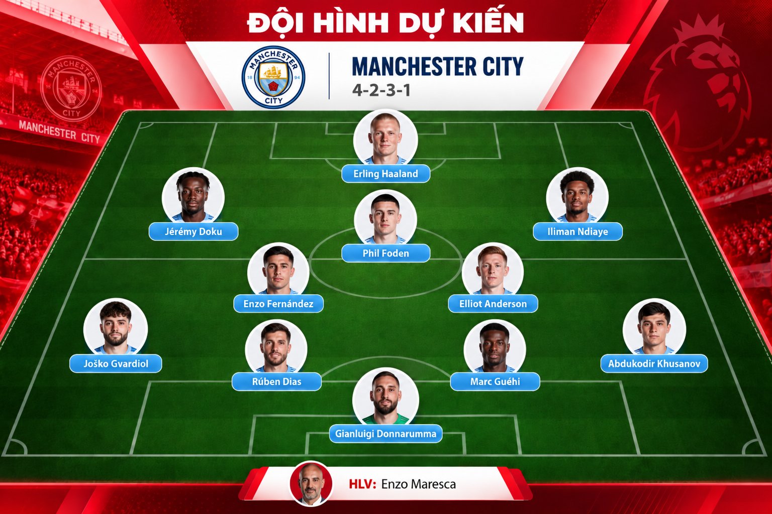 Sơ đồ minh họa phương án tấn công từ đội hình FootballDream ngày 26/10/2026.