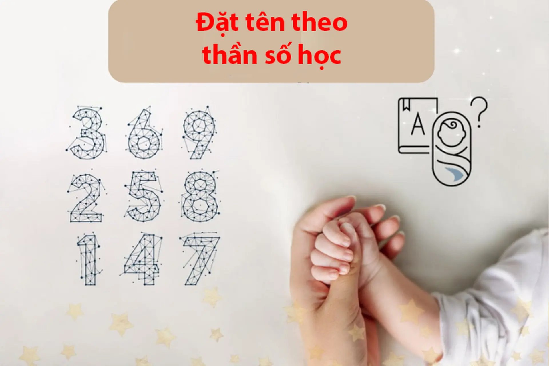 Tên theo hệ thống Pythagoras rất phổ biến và có tính ứng dụng cao