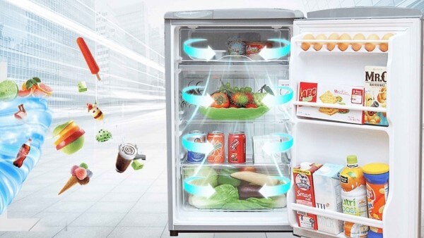 Mức tiêu thụ điện của tủ lạnh mini phụ thuộc vào nhiều yếu tố